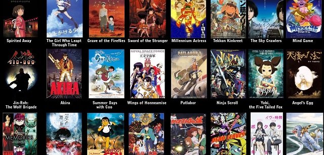 Top 10 Best Anime Movie Sites 2019