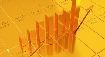 How To Track The Gold Spot Price