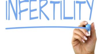 Understanding Infertility: Its Causes and Diagnostic Methods