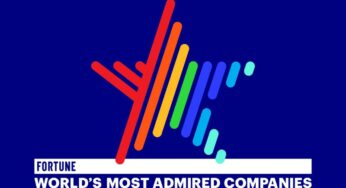 2024 Fortune 500 All-star List: Most Admired Companies in the World