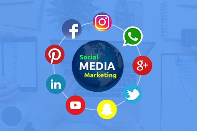 Social Media Marketing 2024 Comprehensive Handbook