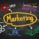 4 Low cost Marketing Strategies For Small Businesses