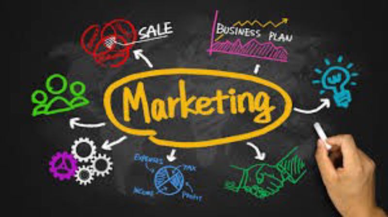 4 Low cost Marketing Strategies For Small Businesses