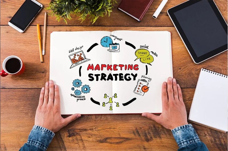 2024 Marketing Strategies Tips to Drive Success for Small Businesses