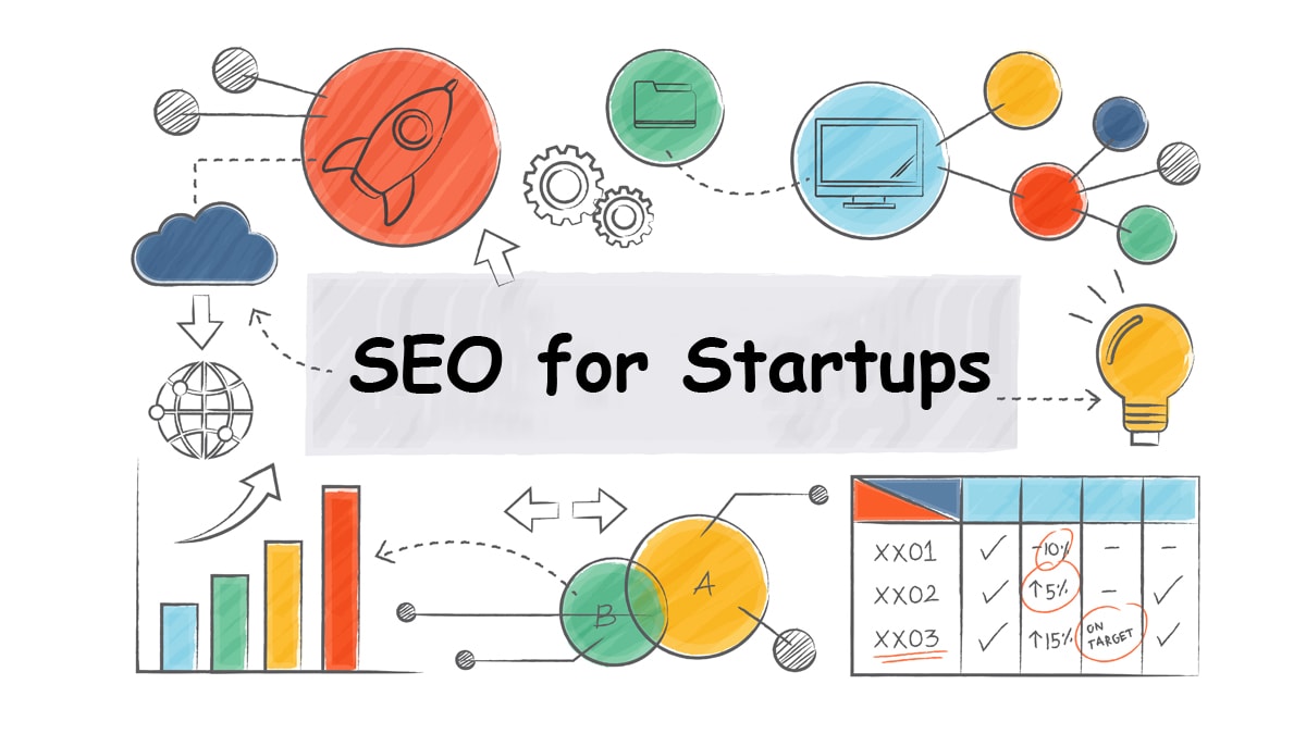 SEO for startups