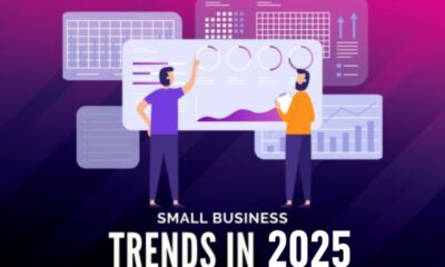 Top 7 Trends for Small Business in 2025 to Achieve Long term Success