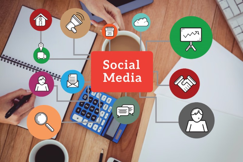 Why is Social Media So Important to Modern Marketing Strategies for Small Businesses