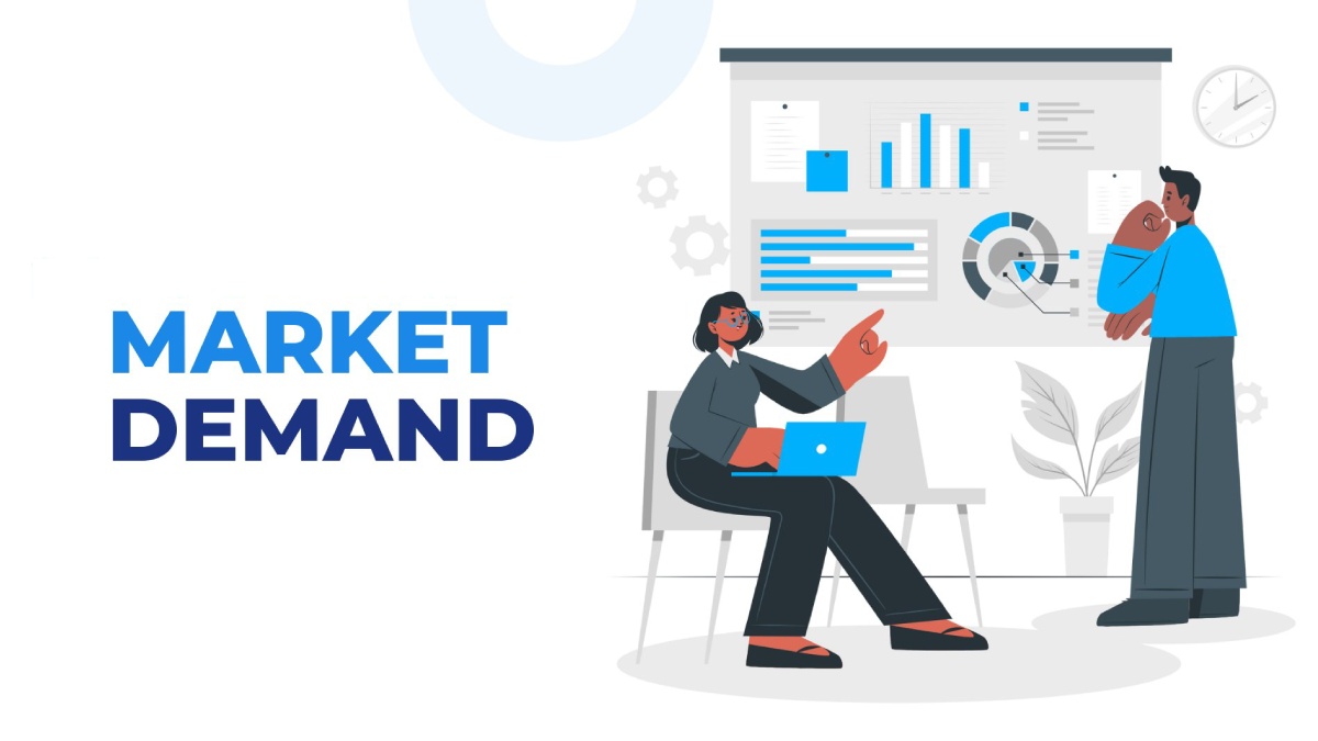 Strategies Every Small Business Needs to Know to Meet Market Demand